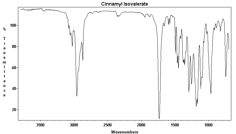 Cinnamyl isovalerateͼ1