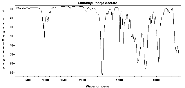 Cinnamyl alpha-toluateͼ1