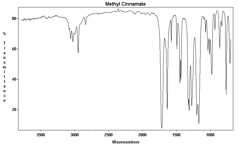 Methyl cinnamateͼ1