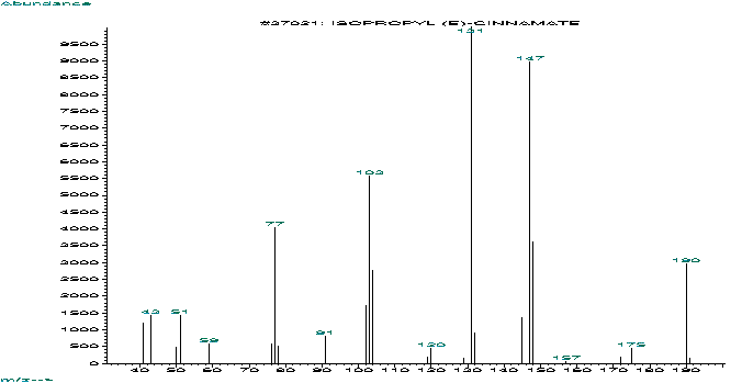 1-Methylethyl 3-phenylpropenoateͼ1