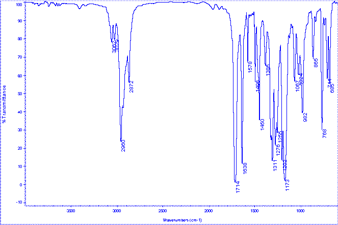 Isopentyl cinnamateͼ1