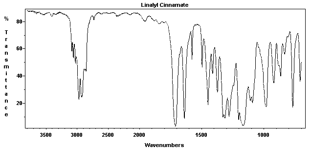 1,5-Dimethyl-1-vinylhex-4-enyl-3-phenylpropenoateͼ1