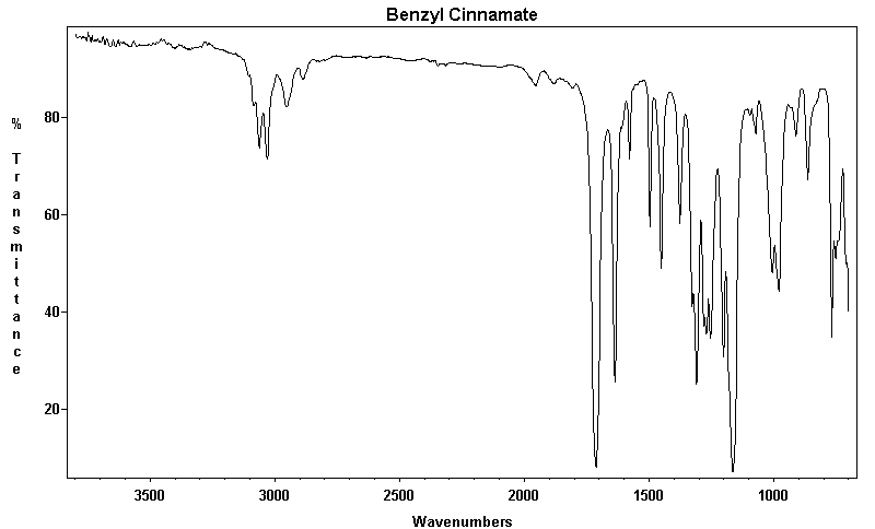 Benzyl beta-phenylacrylateͼ1