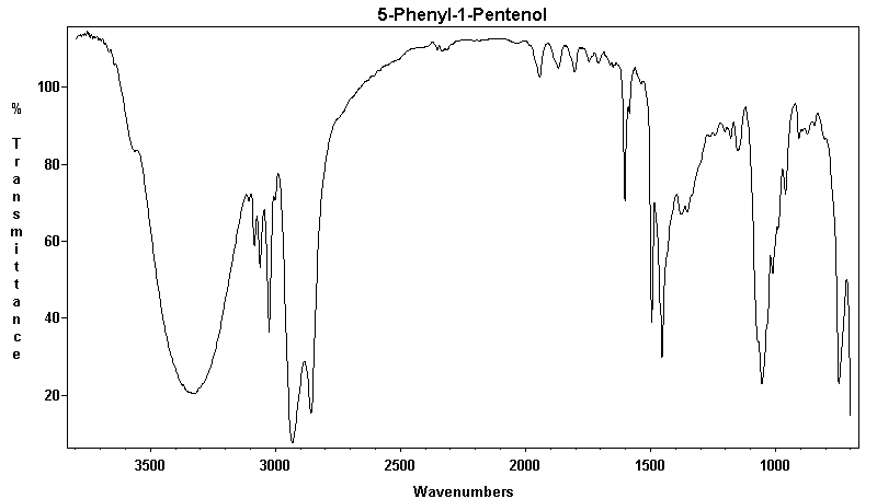 5-Phenylpentanolͼ1