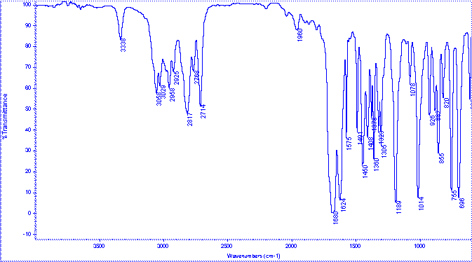 p-Methylcinnamaldehydeͼ1