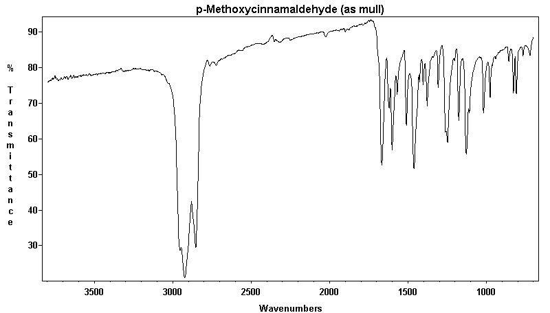 p-Methoxycinnaldehydeͼ1