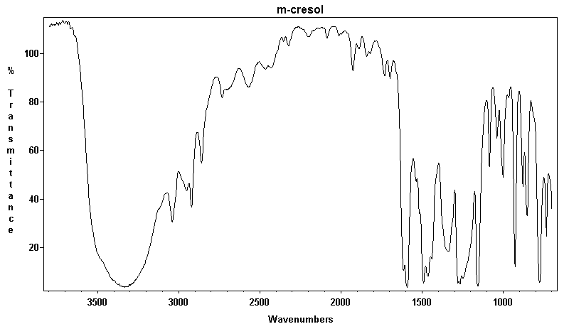 1-Hydroxy-3-methylbenzeneͼ1