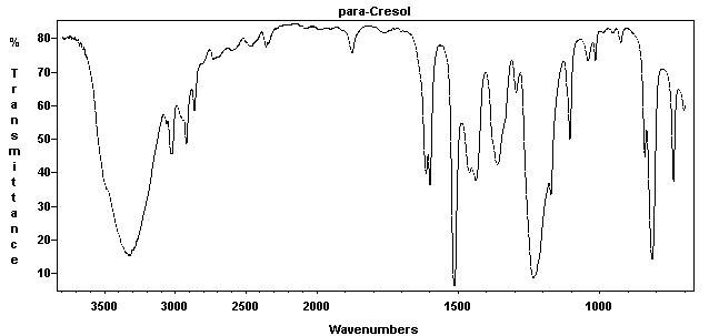 1-Hydroxy-4-methylbenzeneͼ1