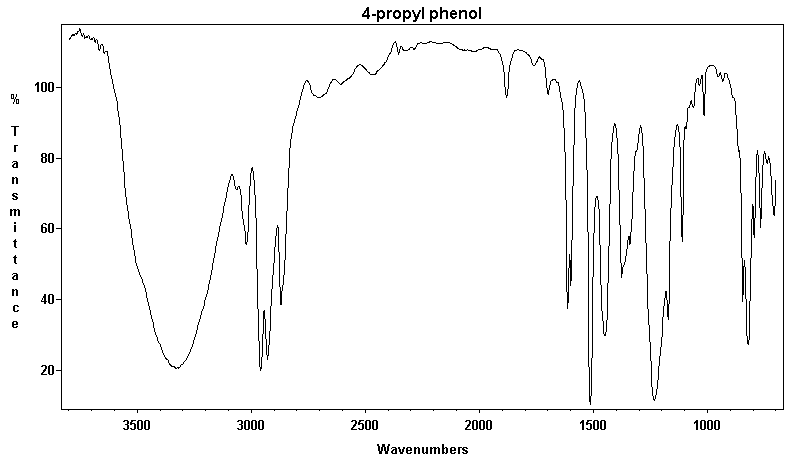 1-(4-Hydroxyphenyl)propaneͼ1