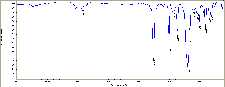 p-Cresylic acetateͼ1