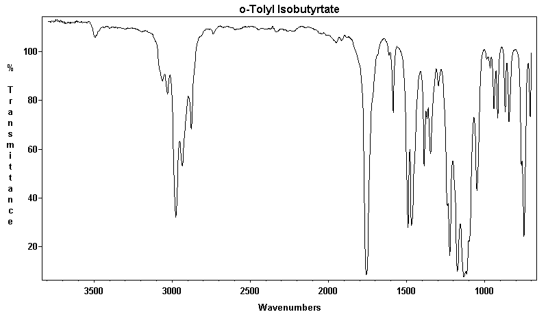 o-Cresyl isobutyrateͼ1