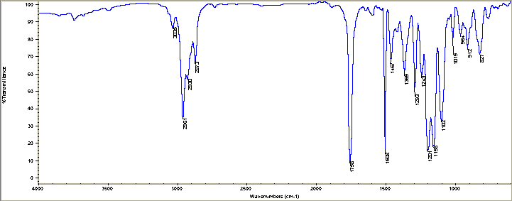 p-Tolyl isovalerateͼ1