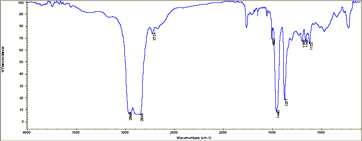 p-Tolyl alpha-toluateͼ1