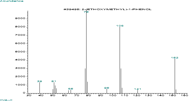 o-Hydroxybenzyl ethyl etherͼ1