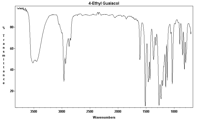 Homocreosolͼ1