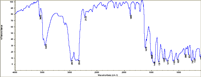 2-Hydroxy-1,3-dimethoxybenzeneͼ1