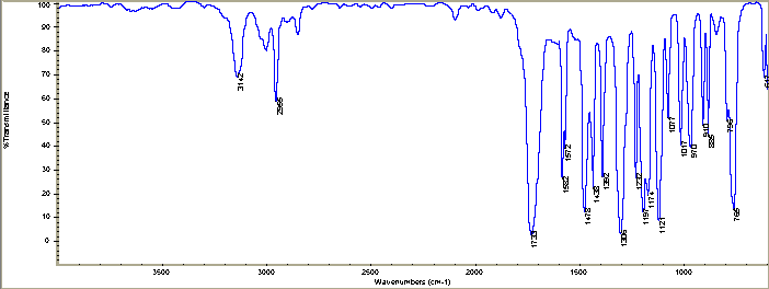 Methyl furoateͼ1