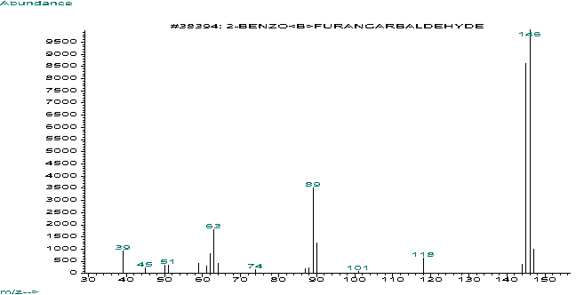 2-Formylbenzofuranͼ1