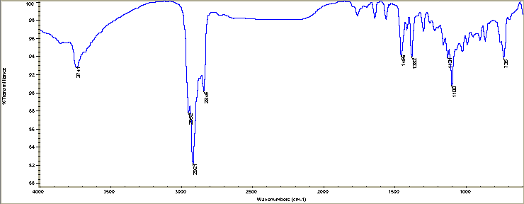 4,5,6,7-Tetrahydro-3,6-dimethylbenzofuranͼ1