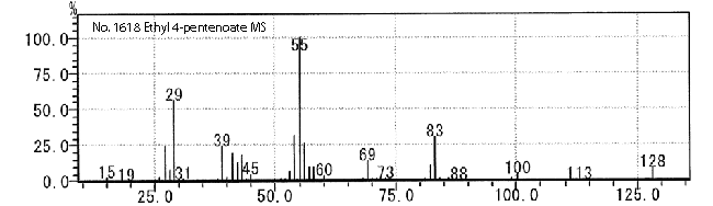 Ethyl 4-pentenoateͼ1