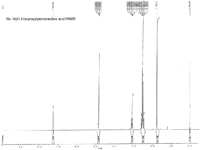 3-Isopropenylpentanedioic acidͼ1