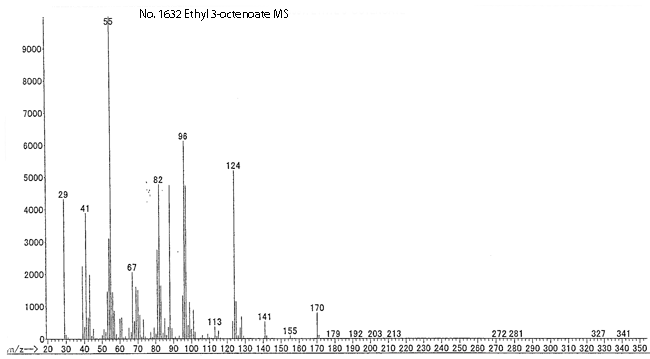 Ethyl 3-octenoateͼ1