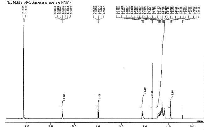 9(Z)-Octadecenyl acetateͼ1