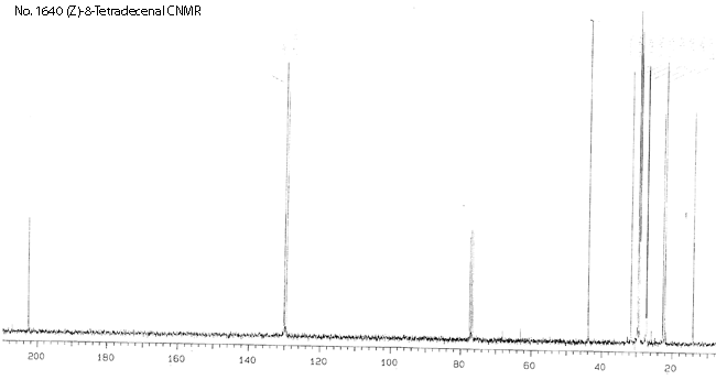 (Z)-8-Tetradecenalͼ1