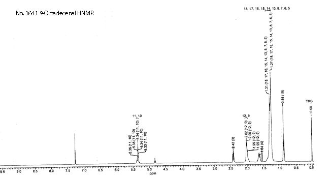 9-Octadecenalͼ1