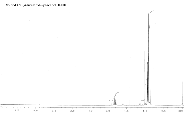 2,3,4-Trimethyl-3-pentanolͼ1