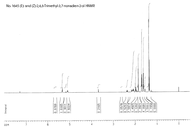 2,4,8-Trimethyl-3,7-nonadien-2-olͼ1