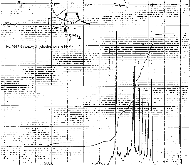 2,6,10,10-Tetramethyl-1-oxaspiro[4.5]-decan-6-yl acetateͼ1