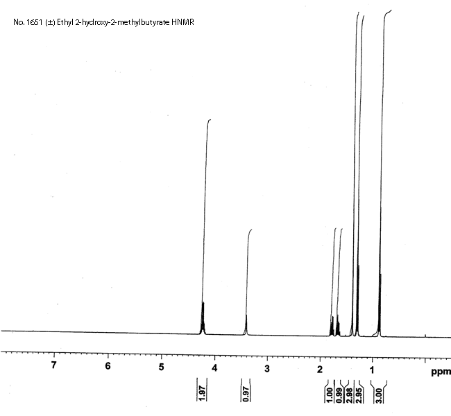 Ethyl 2-hydroxy-2-methylbutyrateͼ1