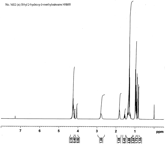 (+/-)-Ethyl 2-hydroxy-3-methylvalerateͼ1