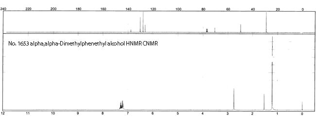 alpha,alpha-Dimethylphenethyl alcoholͼ1