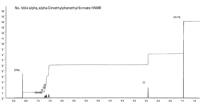 2-Methyl-1-phenyl-2-propyl formateͼ1