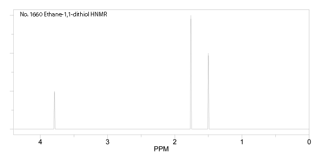 Ethan-1,1-dithiolͼ1