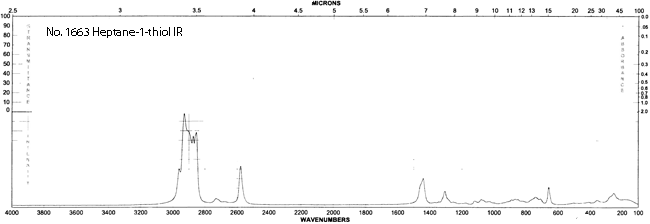 Heptyl mercaptanͼ2