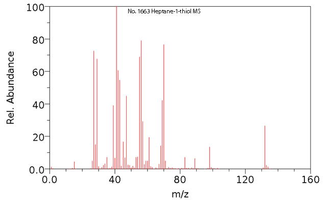 Heptyl mercaptanͼ3