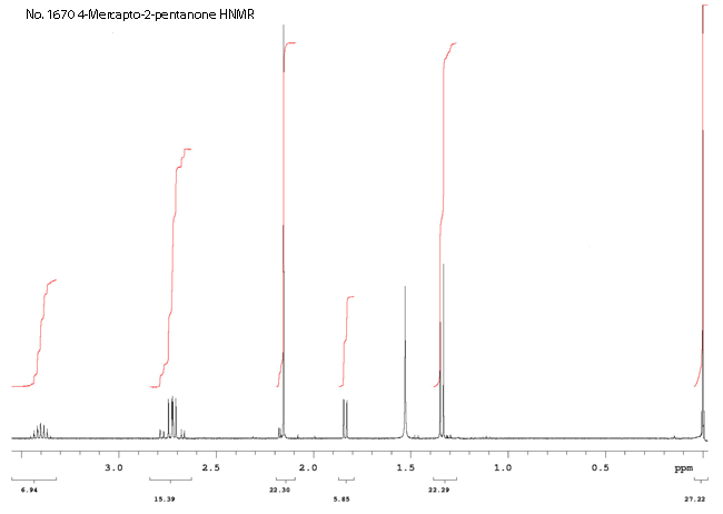 4-Mercapto-2-pentanoneͼ1