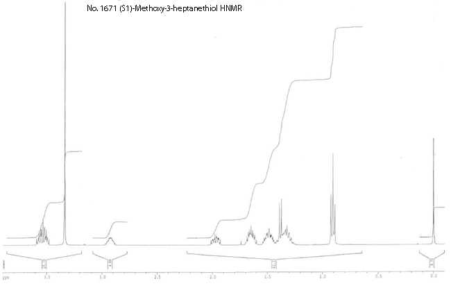 (S)-1-Methoxy-3-heptanethiolͼ2