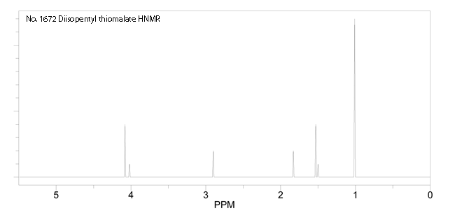 Di(3-methylbutyl) but-2(cis)-enebis(thioate)ͼ2