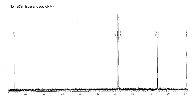Thioacetic acidͼ1