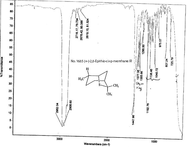 (+/-)-2,8-Epithio-cis-p-menthaneͼ1