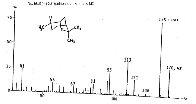 (+/-)-2,8-Epithio-cis-p-menthaneͼ2