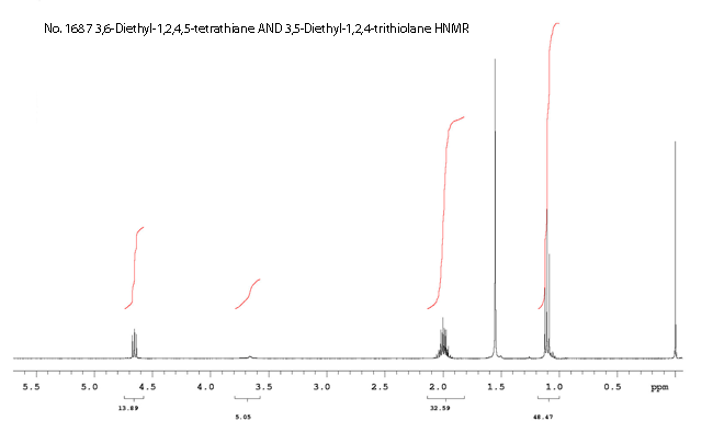 Mixture of 3,6-Diethyl-1,2,4,5-tetrathiane and 3,5-diethyl-1,2,4-trithiolaneͼ1