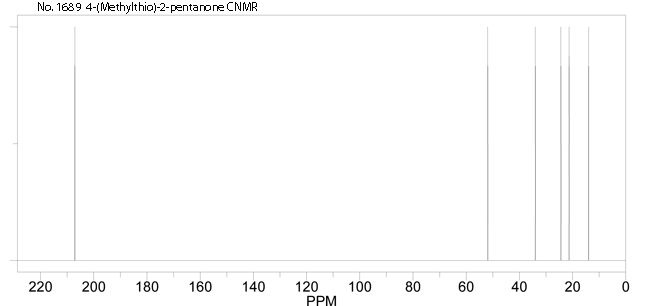 4-(Methylthio)-2-pentanoneͼ1