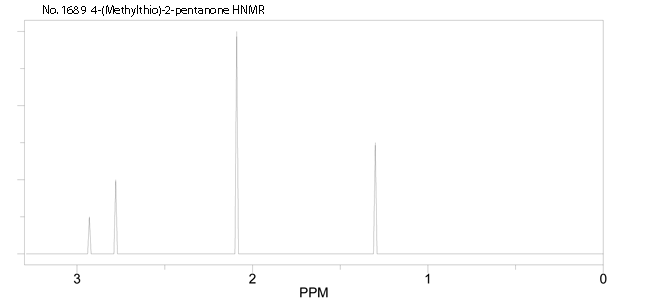 4-(Methylthio)-2-pentanoneͼ2