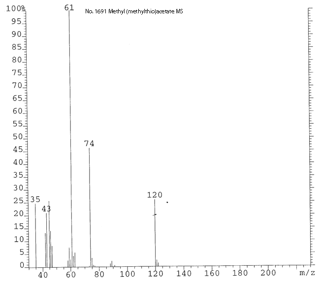 16630-66-3ͼ4