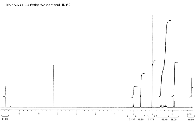 3-(Methylthio)heptanalͼ1